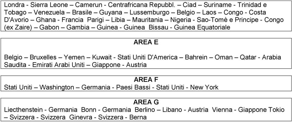 Principe - Congo (ex Zaire) Gabon Gambia Guinea - Guinea Bissau - Guinea Equatoriale AREA E Belgio Bruxelles Yemen Kuwait - Stati Uniti D'America Bahrein Oman Qatar -