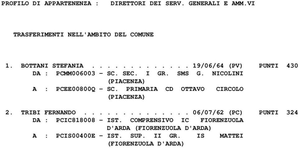 ............ 19/06/64 (PV) PUNTI 430 DA : PCMM006003 - SC. SEC. I GR. SMS G. NICOLINI 2.