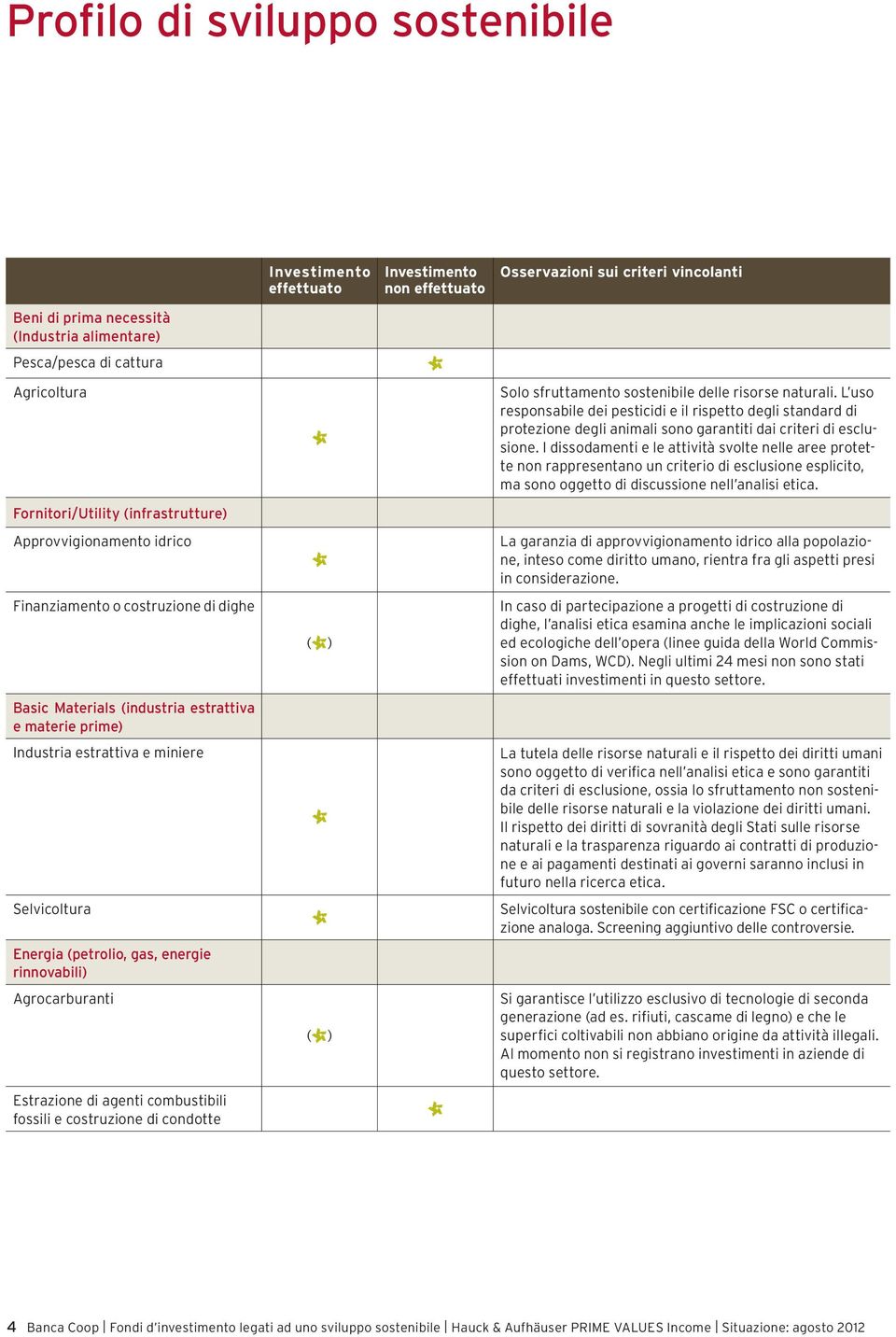 Agrocarburanti Estrazione di agenti combustibili fossili e costruzione di condotte ( ) ( ) Solo sfruttamento sostenibile delle risorse naturali.