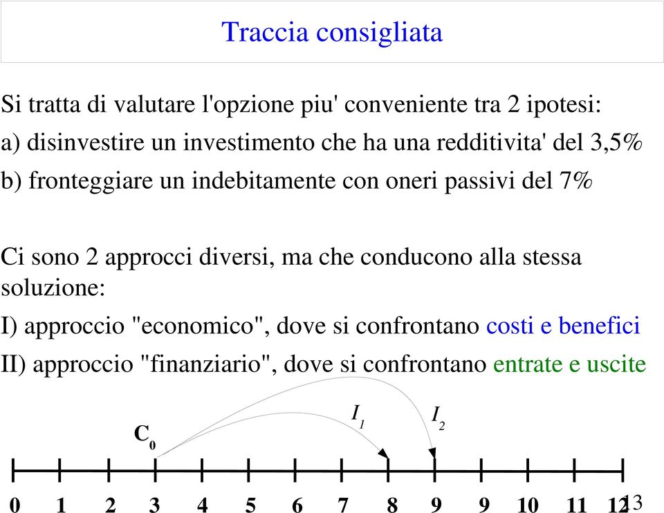 2 approcci diversi, ma che conducono alla stessa soluzione: I) approccio "economico", dove si confrontano costi