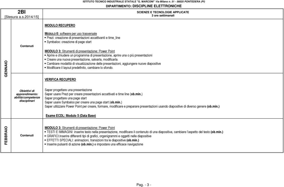 Cambiare modalità di visualizzazione delle presentazioni, aggiungere nuove diapositive Modificare il layout predefinito, cambiare lo sfondo.