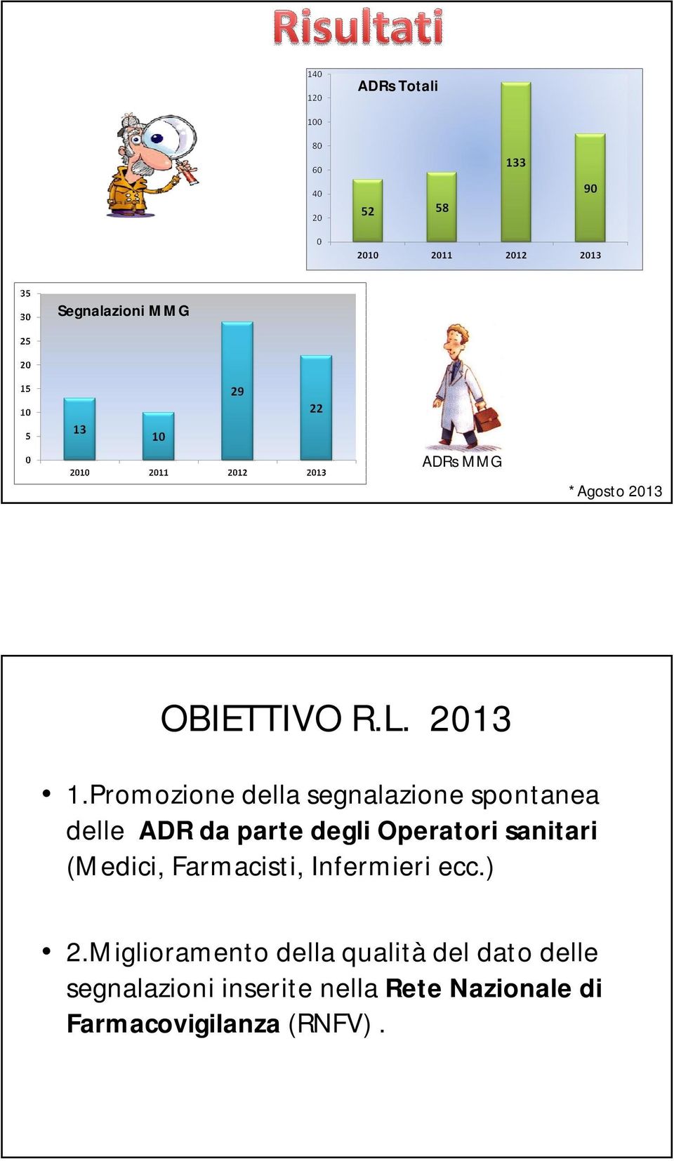 sanitari (Medici, Farmacisti, Infermieri ecc.) 2.