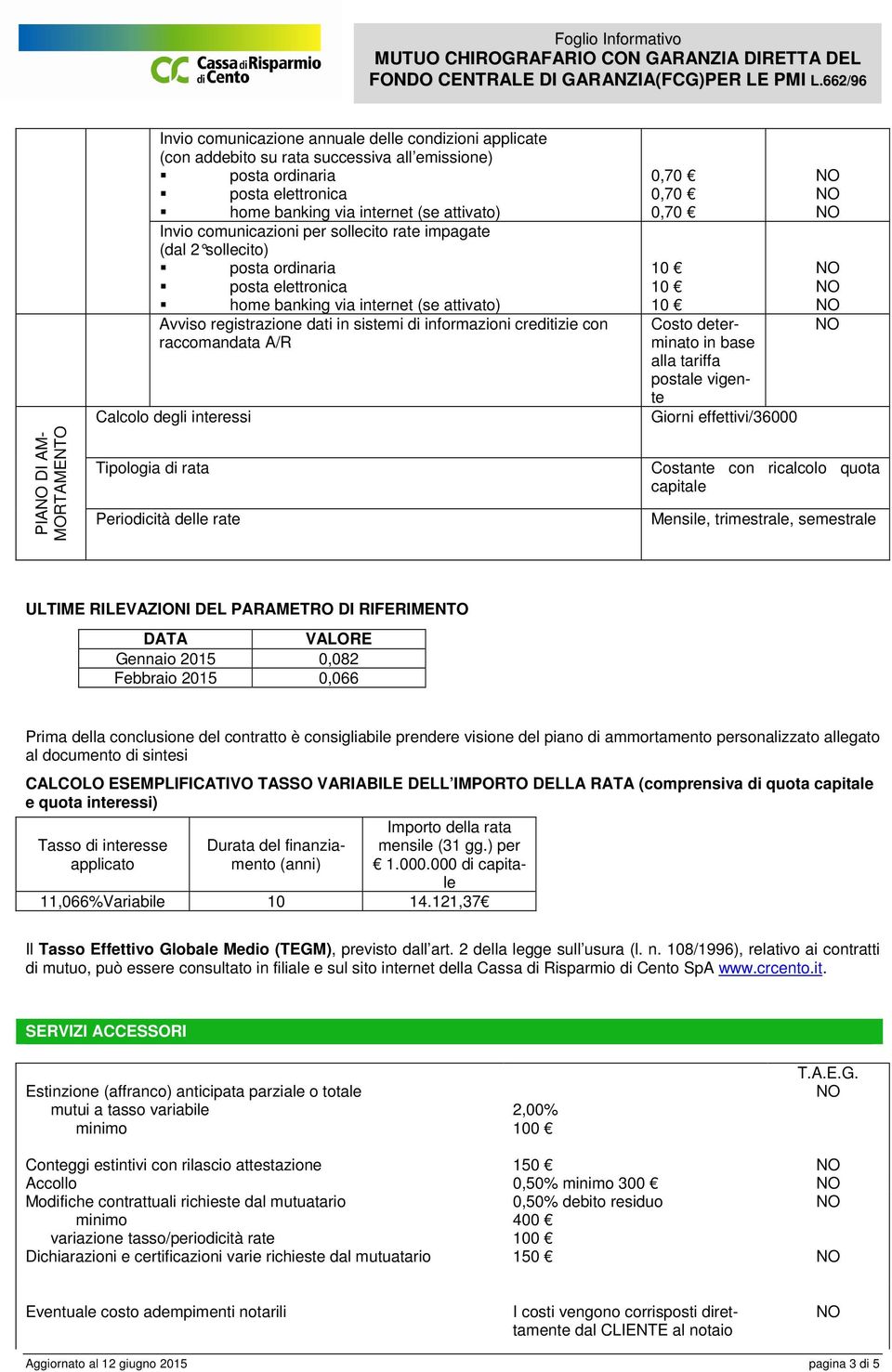 Giorni effettivi/36000 Costante con ricalcolo quota capitale Mensile, trimestrale, semestrale ULTIME RILEVAZIONI DEL PARAMETRO DI RIFERIMENTO DATA VALORE Gennaio 2015 0,082 Febbraio 2015 0,066 Prima