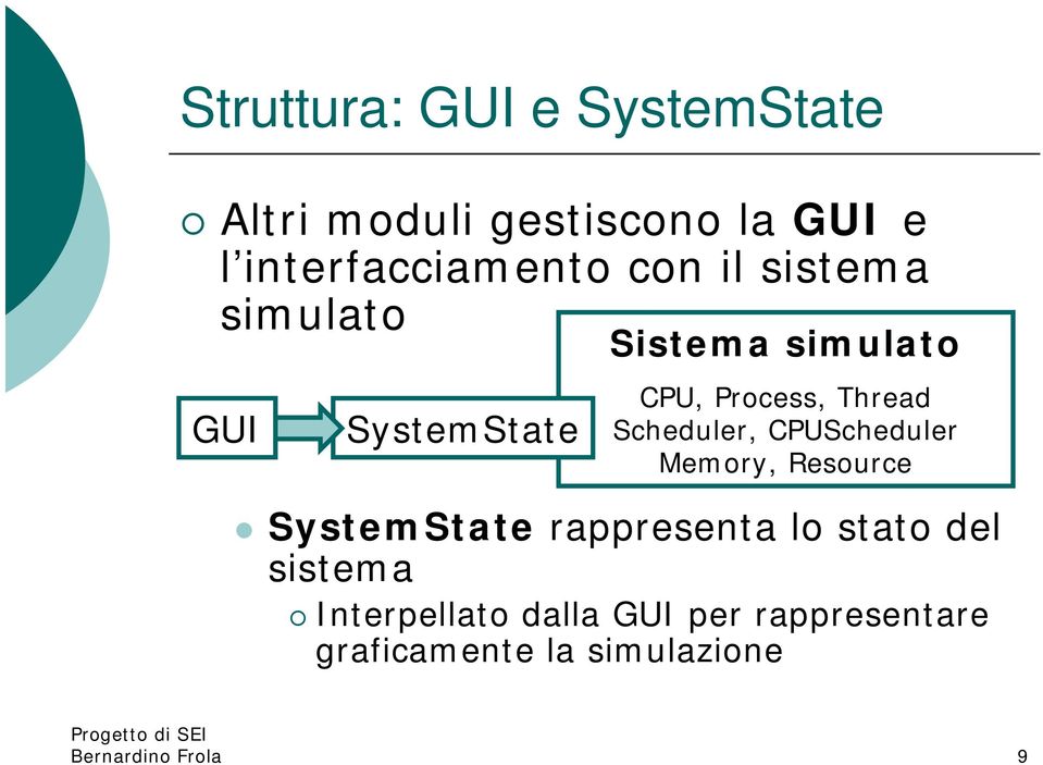 Scheduler, CPUScheduler Memory, Resource SystemState rappresenta lo stato del