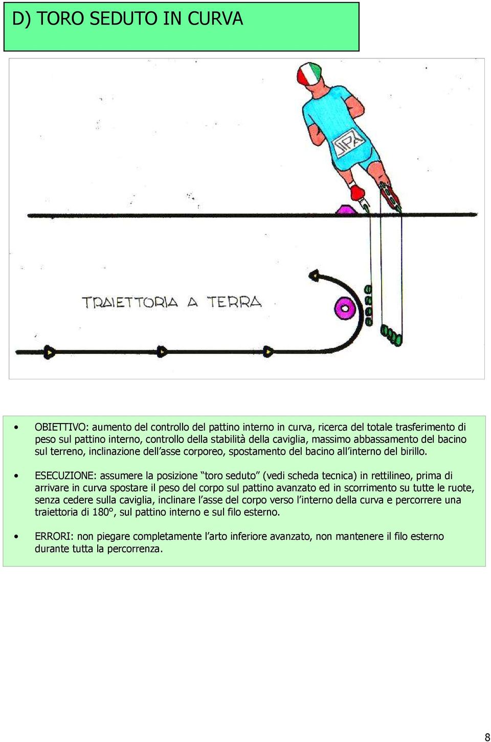 ESECUZIONE: assumere la posizione toro seduto (vedi scheda tecnica) in rettilineo, prima di arrivare in curva spostare il peso del corpo sul pattino avanzato ed in scorrimento su tutte le ruote,