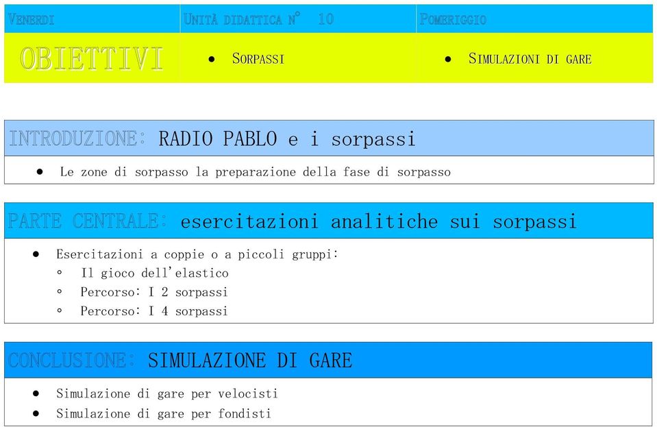 a coppie o a piccoli gruppi: Il gioco dell'elastico Percorso: I 2 sorpassi Percorso: I