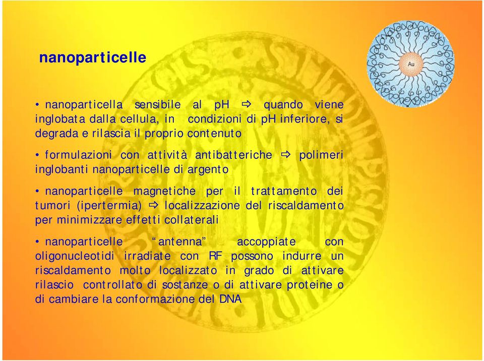 (ipertermia) localizzazione del riscaldamento per minimizzare effetti collaterali nanoparticelle antenna accoppiate con oligonucleotidi irradiate con RF