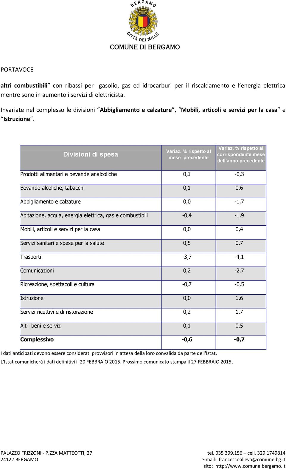 % rispetto al corrispondente mese dell anno precedente Prodotti alimentari e bevande analcoliche 0,1-0,3 Bevande alcoliche, tabacchi 0,1 0,6 Abbigliamento e calzature 0,0-1,7 Abitazione, acqua,