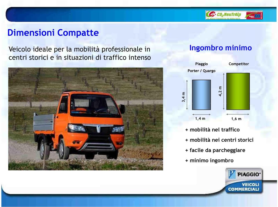 Piaggio Competitor Porter / Quargo 3,4 m 4,2 m 1,4 m 1,6 m + mobilità