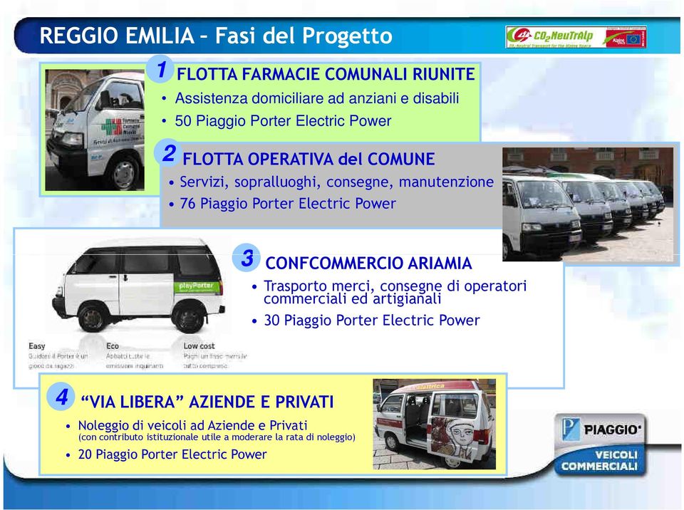 CONFCOMMERCIO ARIAMIA Trasporto merci, consegne di operatori commerciali ed artigianali 30 Piaggio Porter Electric Power 4 VIA LIBERA