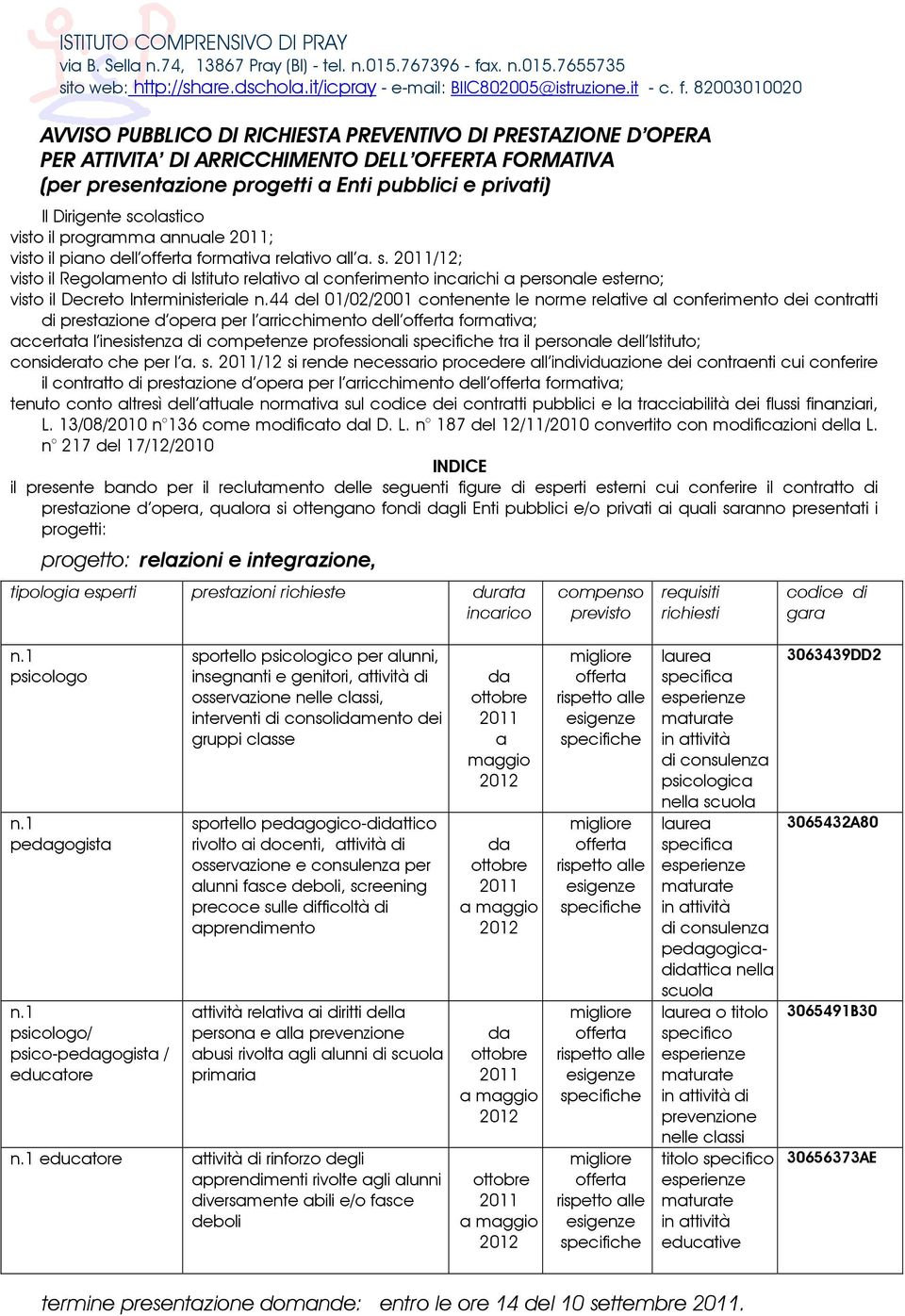 82003010020 AVVISO PUBBLICO DI RICHIESTA PREVENTIVO DI PRESTAZIONE D OPERA PER ATTIVITA DI ARRICCHIMENTO DELL OFFERTA FORMATIVA (per presentazione progetti a Enti pubblici e privati) Il Dirigente