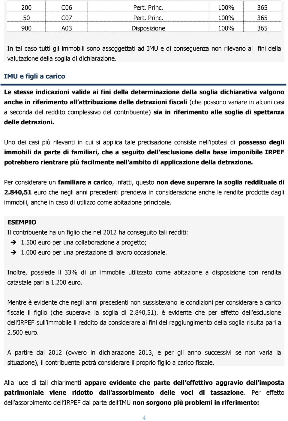 100% 365 900 A03 Disposizione 100% 365 In tal caso tutti gli immobili sono assoggettati ad IMU e di conseguenza non rilevano ai fini della valutazione della soglia di dichiarazione.