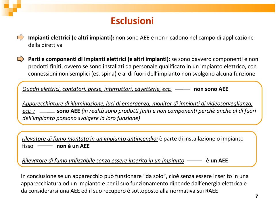 spina) e al di fuori dell impianto non svolgono alcuna funzione Quadri elettrici, contatori, prese, interruttori, cavetterie, ecc.