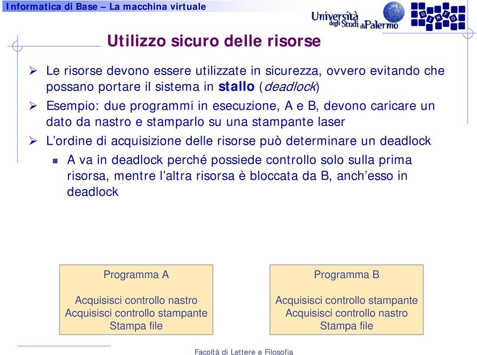 determinare un deadlock A va in deadlock perché possiede controllo solo sulla prima risorsa, mentre l altra risorsa è bloccata da B, anch esso in deadlock