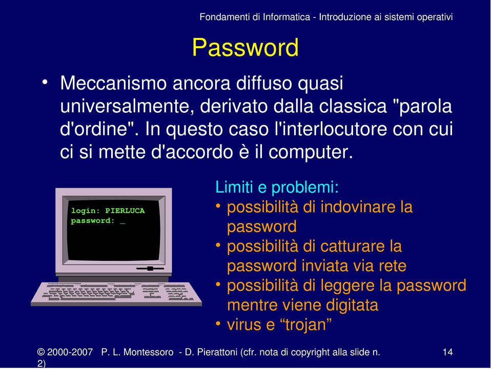 login: PIERLUCA password: _ Limiti e problemi: possibilità di indovinare la password possibilità