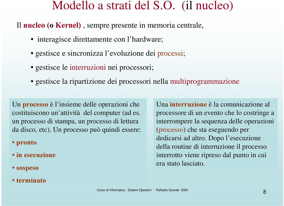 ripartizione dei processori nella multiprogrammazione Un SURFHVVR è l insieme delle operazioni che costituiscono un attività del computer (ad es.