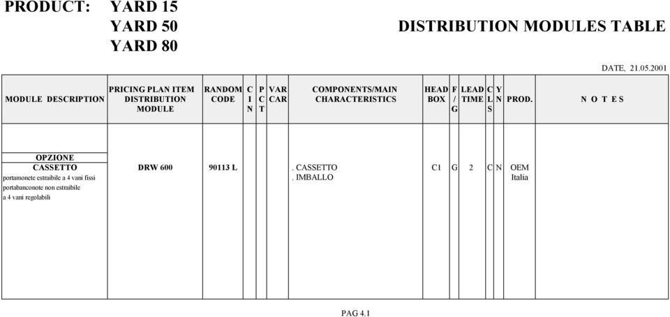 N O T E S MODULE N T G S DATE, 21.05.2001 OPZIONE CASSETTO DRW 600 90113 L.