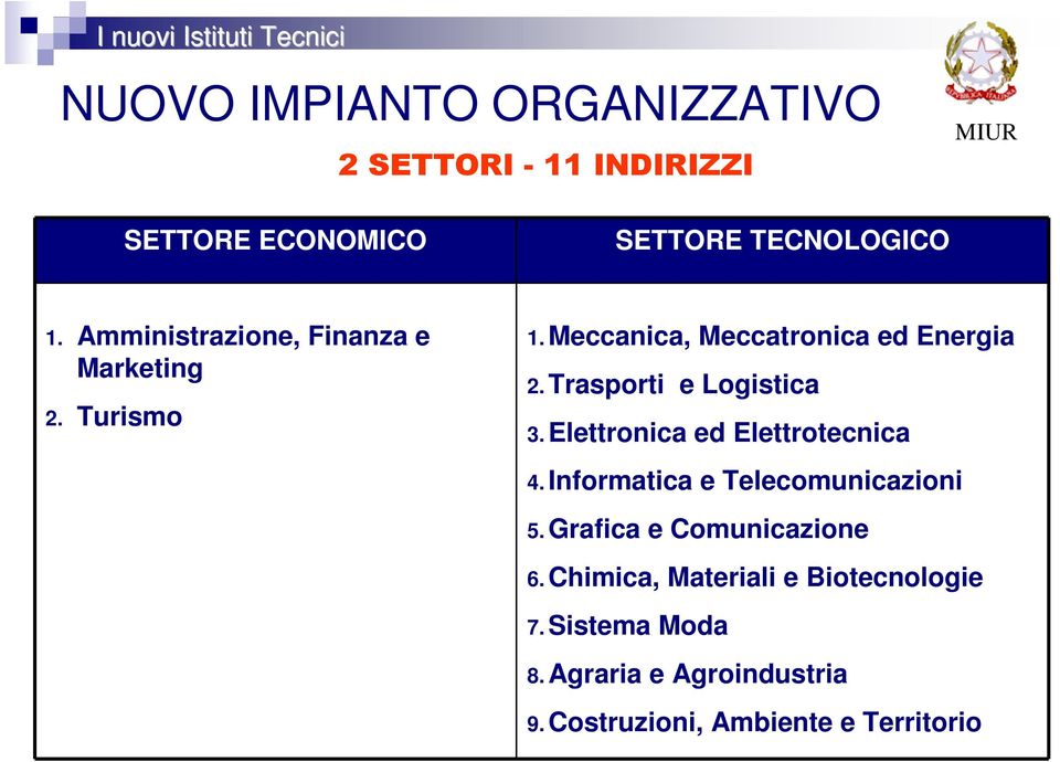 Trasporti e Logistica 3.Elettronica ed Elettrotecnica 4.Informatica e Telecomunicazioni 5.