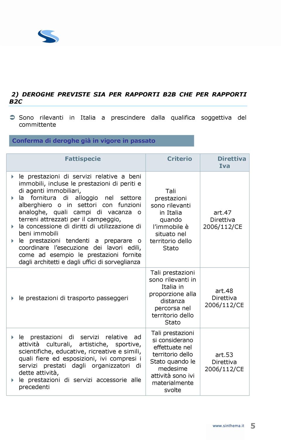 con funzioni analoghe, quali campi di vacanza o terreni attrezzati per il campeggio, la concessione di diritti di utilizzazione di beni immobili le prestazioni tendenti a preparare o coordinare l