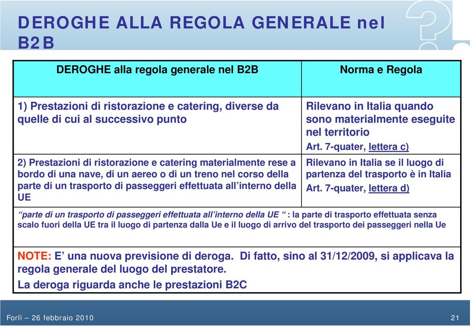 sono materialmente eseguite nel territorio Art. 7-quater, lettera c) Rilevano in Italia se il luogo di partenza del trasporto è in Italia Art.