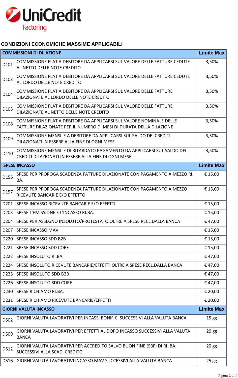 DELLE NOTE CREDITO COMMISSIONE FLAT A DEBITORE DA APPLICARSI SUL VALORE DELLE FATTURE DILAZIONATE AL NETTO DELLE NOTE CREDITO COMMISSIONE FLAT A DEBITORE DA APPLICARSI SUL VALORE NOMINALE DELLE