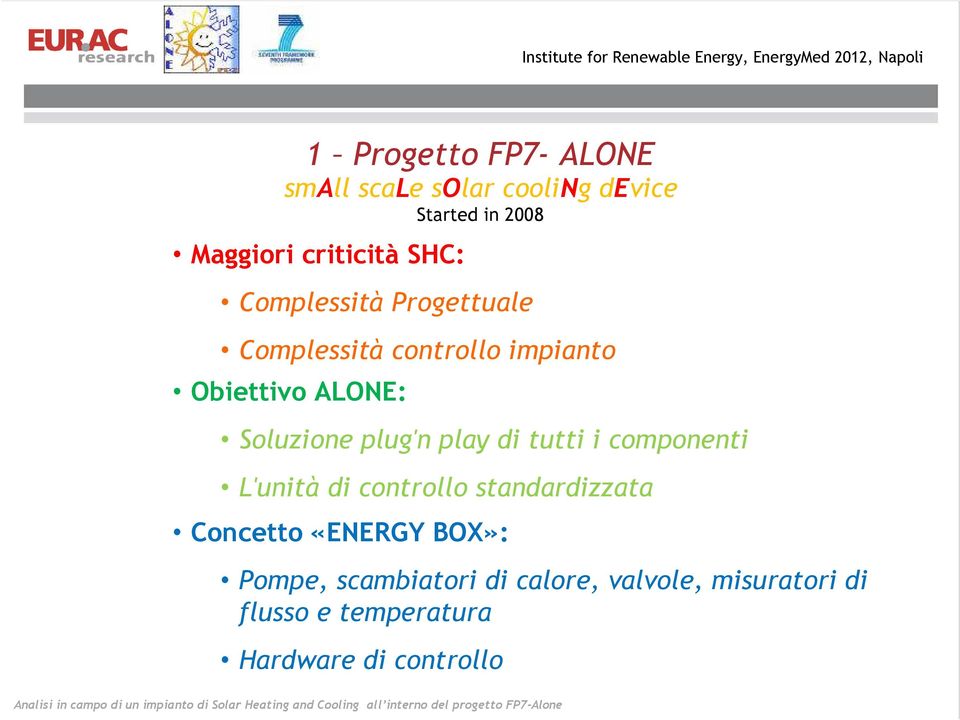 plug'n play di tutti i componenti L'unità di controllo standardizzata Concetto «ENERGY BOX»: