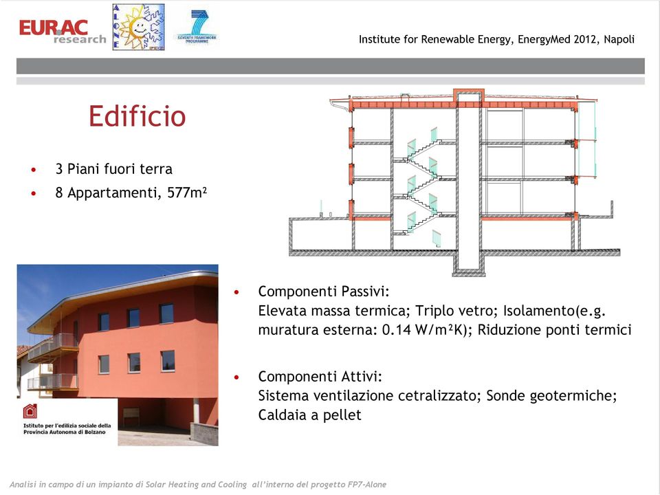 muratura esterna: 0.