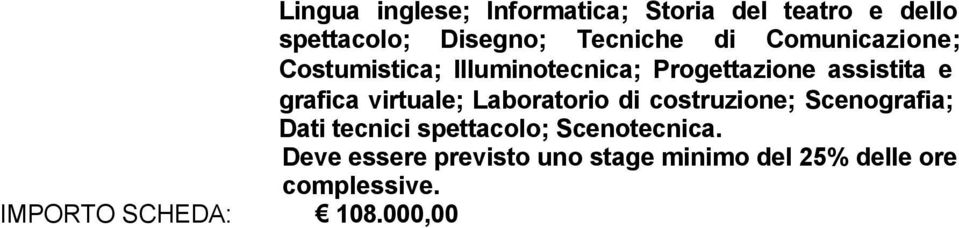 virtuale; Laboratorio di costruzione; Scenografia; Dati tecnici spettacolo; Scenotecnica.