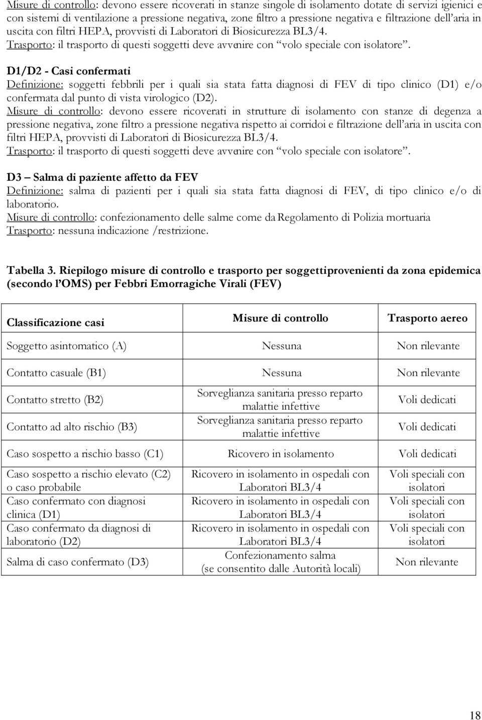 D1/D2 - Casi confermati Definizione: soggetti febbrili per i quali sia stata fatta diagnosi di FEV di tipo clinico (D1) e/o confermata dal punto di vista virologico (D2).