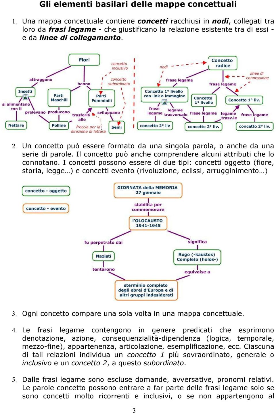 Un concetto può essere formato da una singola parola, o anche da una serie di parole. Il concetto può anche comprendere alcuni attributi che lo connotano.