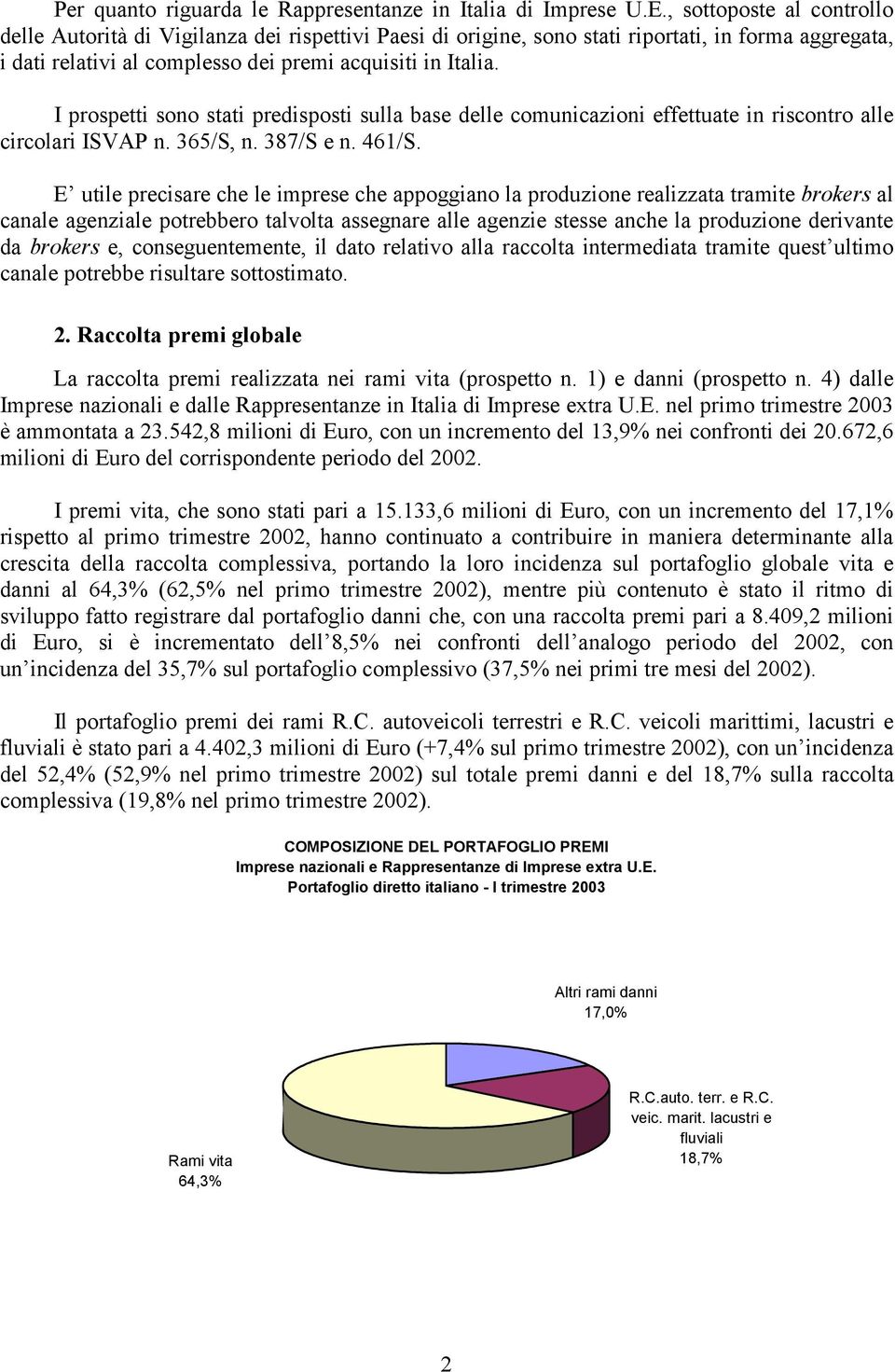 I prospetti sono stati predisposti sulla base delle comunicazioni effettuate in riscontro alle circolari ISVAP n. 365/S, n. 387/S e n. 461/S.