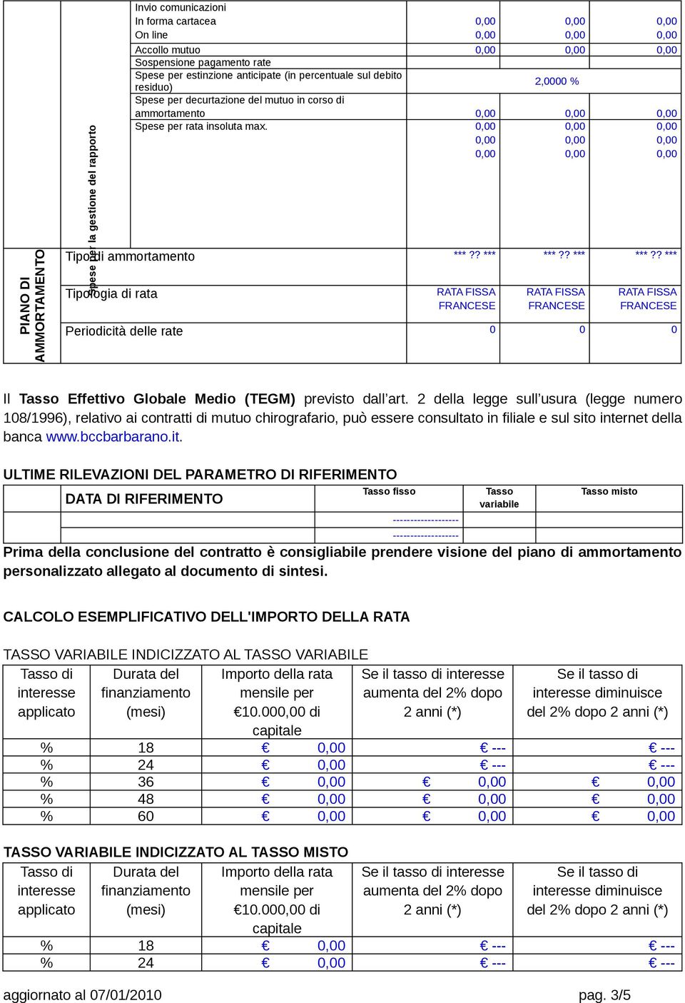 ? *** ***?? *** Tipologia di rata RATA FISSA FRANCESE RATA FISSA FRANCESE RATA FISSA FRANCESE Periodicità delle rate 0 0 0 Il Tasso Effettivo Globale Medio (TEGM) previsto dall art.