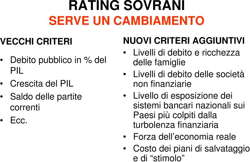 NUOVI CRITERI AGGIUNTIVI Livelli di debito e ricchezza delle famiglie Livelli di debito delle società non