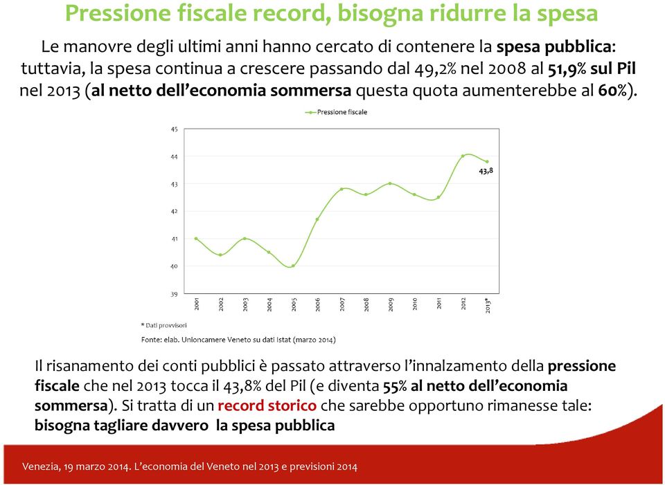 60%). Il risanamento dei conti pubblici èpassato attraverso l innalzamento della pressione fiscale che nel 2013 tocca il 43,8% del Pil (e