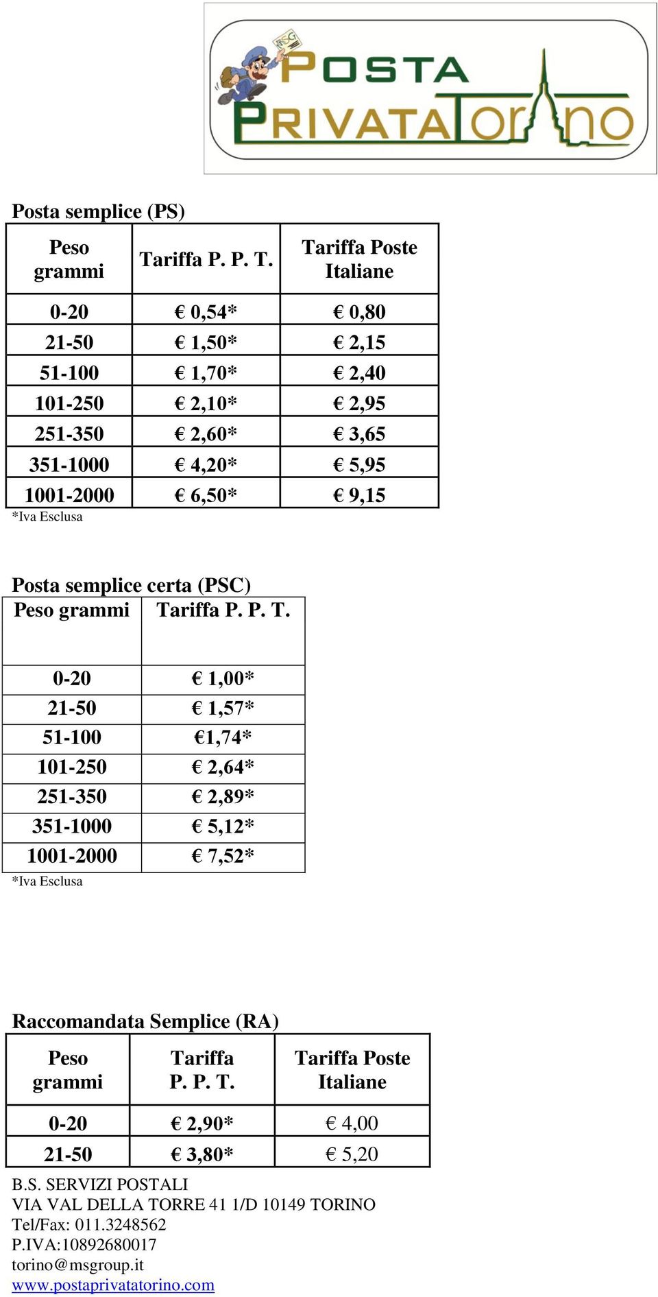 semplice certa (PSC) 0-20 1,00* 21-50 1,57* 51-100 1,74* 101-250 2,64* 251-350