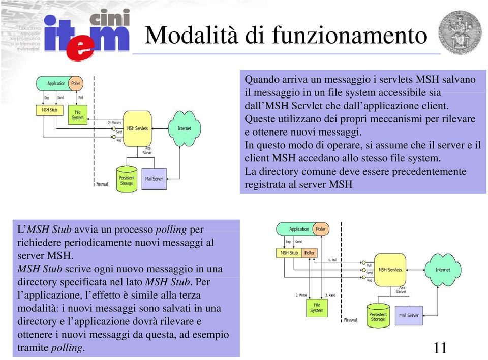 La directory comune deve essere precedentemente registrata al server MSH L MSH Stub avvia un processo polling per richiedere periodicamente nuovi messaggi al server MSH.