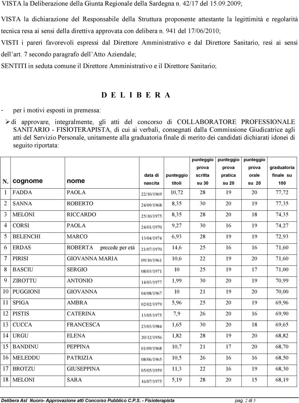 941 del 17/06/2010; VISTI i pareri favorevoli espressi dal Direttore Amministrativo e dal Direttore Sanitario, resi ai sensi dell art.