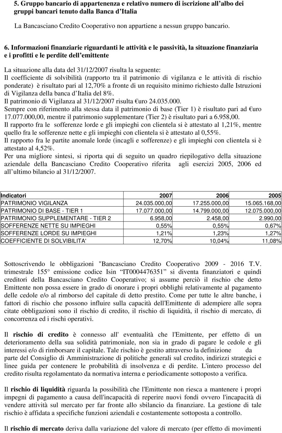 coefficiente di solvibilità (rapporto tra il patrimonio di vigilanza e le attività di rischio ponderate) è risultato pari al 12,70% a fronte di un requisito minimo richiesto dalle Istruzioni di