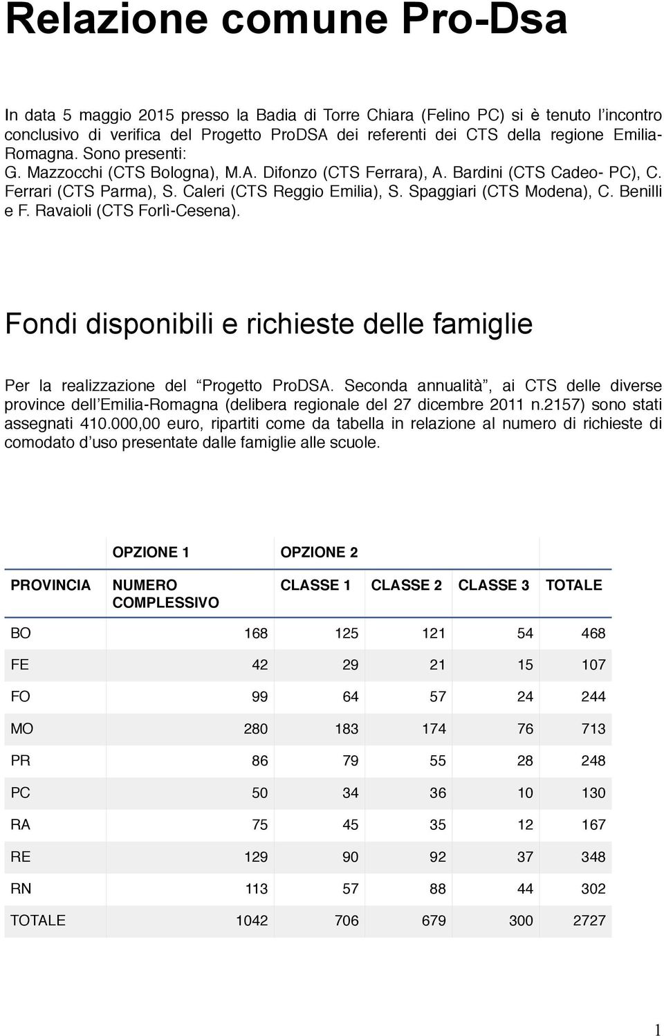 Benilli e F. Ravaioli (CTS Forlì-Cesena). Fondi disponibili e richieste delle famiglie Per la realizzazione del Progetto ProDSA.