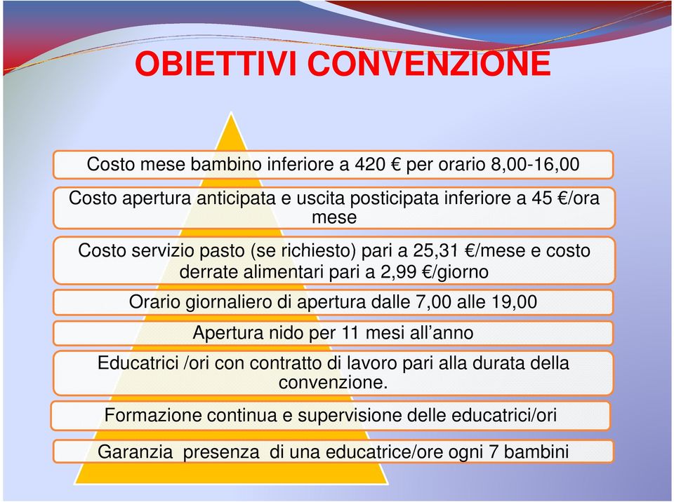 Orario giornaliero di apertura dalle 7,00 alle 19,00 Apertura nido per 11 mesi all anno Educatrici /ori con contratto di lavoro