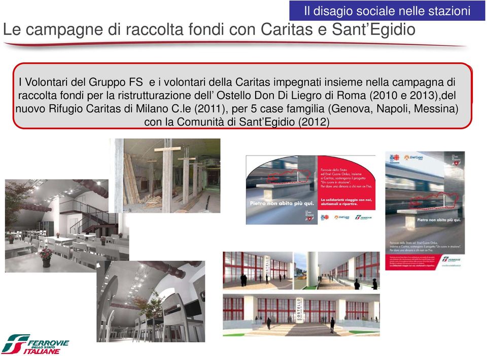 fondi per la ristrutturazione dell Ostello Don Di Liegro di Roma (2010 e 2013),del nuovo Rifugio