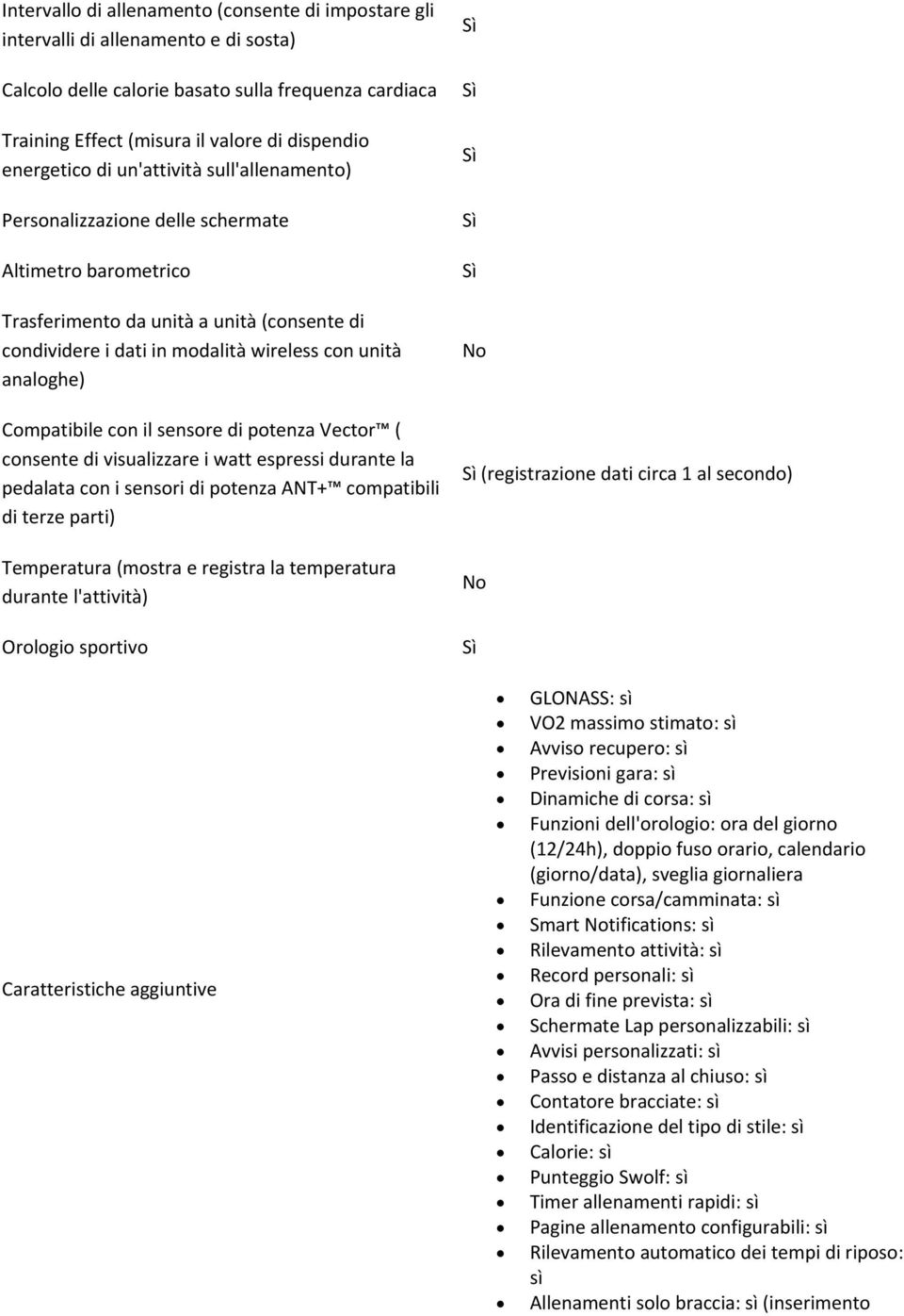 analoghe) Compatibile con il sensore di potenza Vector ( consente di visualizzare i watt espressi durante la pedalata con i sensori di potenza ANT+ compatibili di terze parti) Temperatura (mostra e