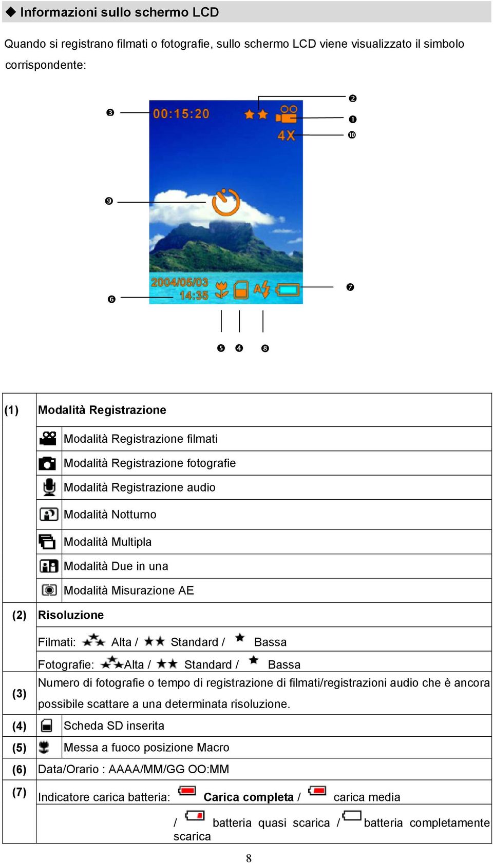 Fotografie: Alta / Standard / Bassa Numero di fotografie o tempo di registrazione di filmati/registrazioni audio che è ancora possibile scattare a una determinata risoluzione.