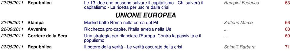 Avvenire Ricchezza pro-capite, l'italia arretra nella Ue... 68 22/06/2011 Corriere della Sera Una strategia per rilanciare l'europa.