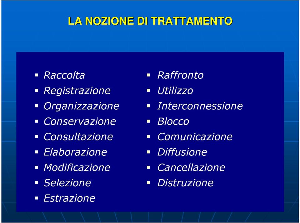 Modificazione Selezione Estrazione Raffronto Utilizzo