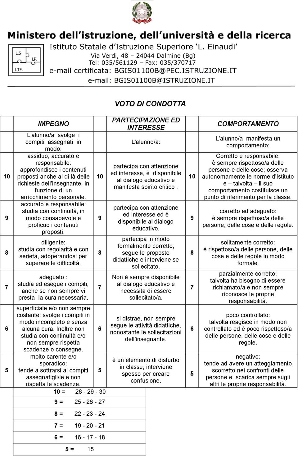 diligente: studia con regolarità e con serietà, adoperandosi per superare le difficoltà. adeguato : studia ed esegue i compiti, anche se non sempre vi presta la cura necessaria.