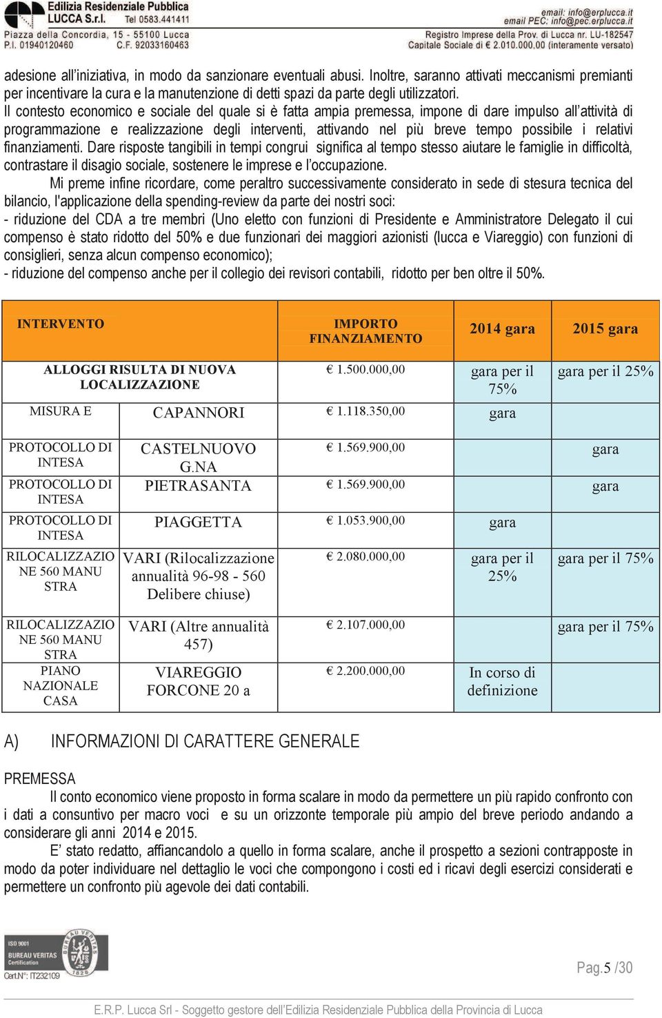 900,00 gara G.NA PIETRASANTA 1.569.900,00 gara PIAGGETTA 1.053.900,00 gara VARI (Rilocalizzazione annualità 9698 560 Delibere chiuse) 2.080.