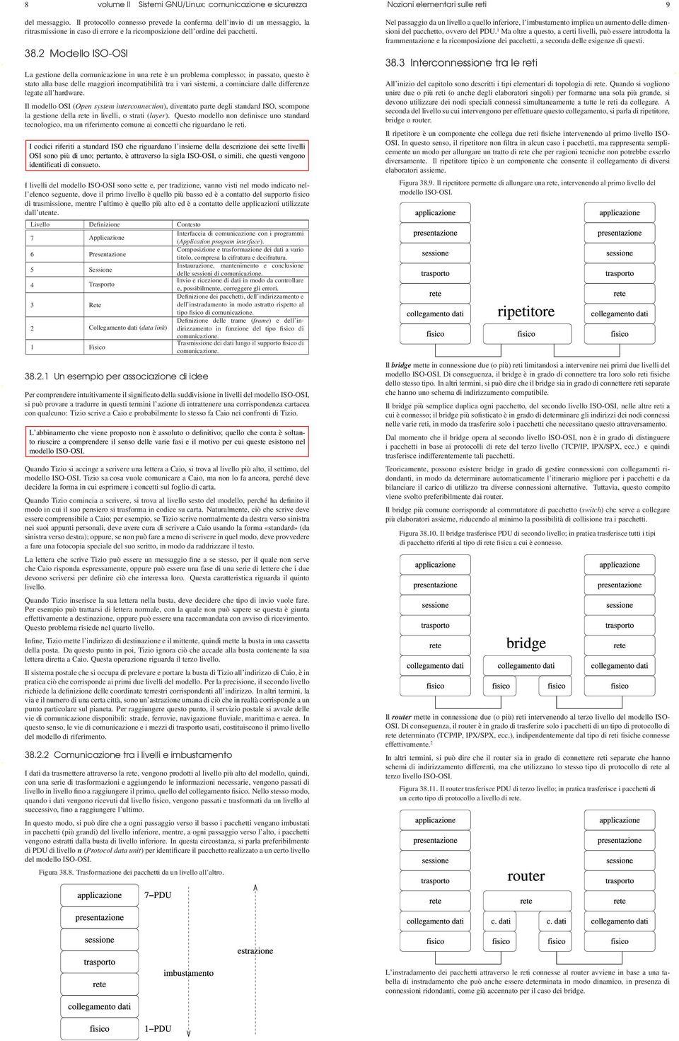 2 Modello ISO-OSI La gestione della comunicazione in una rete è un problema complesso; in passato, questo è stato alla base delle maggiori incompatibilità tra i vari sistemi, a cominciare dalle