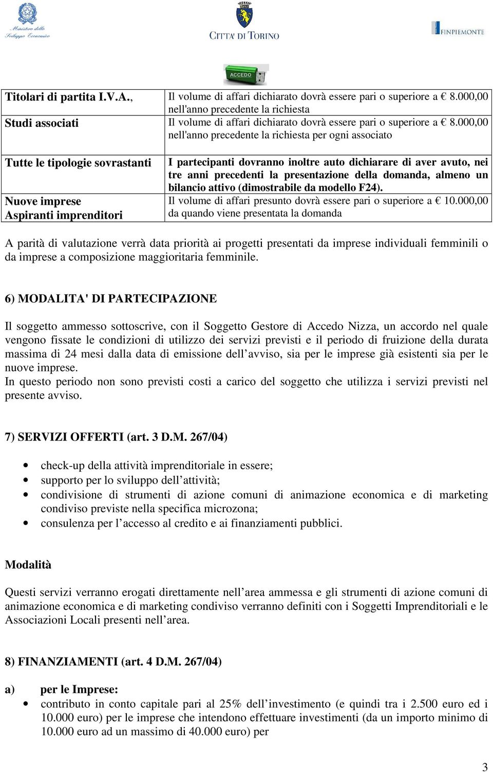 000,00 nell'anno precedente la richiesta per ogni associato Tutte le tipologie sovrastanti Nuove imprese Aspiranti imprenditori I partecipanti dovranno inoltre auto dichiarare di aver avuto, nei tre