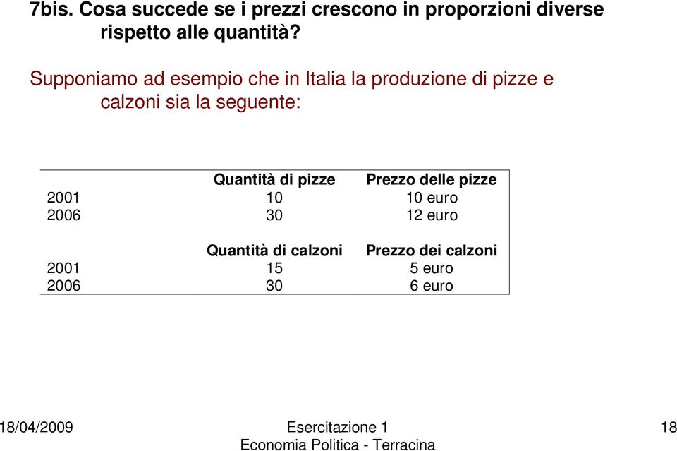 Supponiamo ad esempio che in Italia la produzione di pizze e calzoni sia la